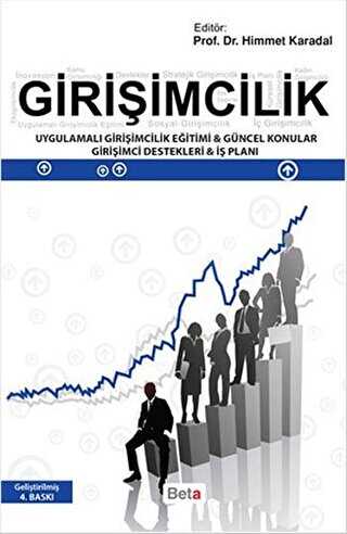 Giriimcilik - Gncel Konular