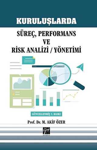 Kurulularda Sre, Performans ve Risk Analizi - Ynetimi