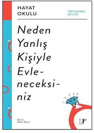 Neden Yanl Kiiyle Evleneceksiniz