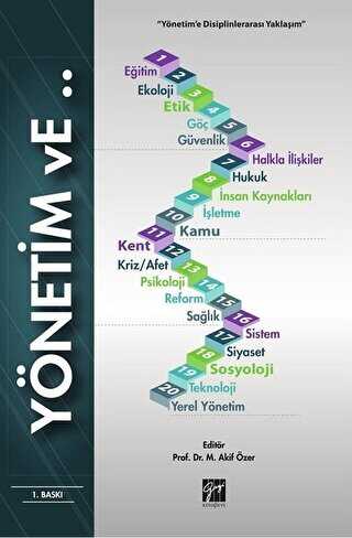 Ynetim Ve